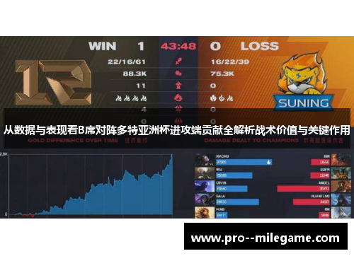 从数据与表现看B席对阵多特亚洲杯进攻端贡献全解析战术价值与关键作用