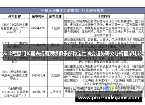 从欧冠豪门长期表现看顶级俱乐部稳定性演变趋势研究分析框架比较 从欧冠豪门长期表现看顶级俱乐部稳定性演变趋势研究分析框架比较