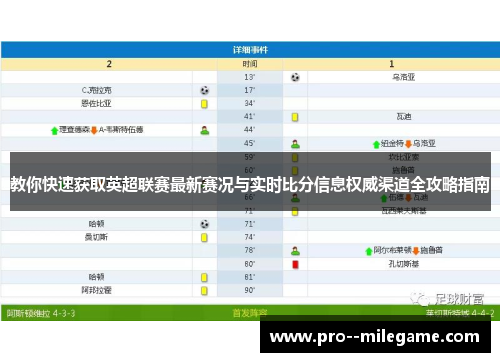 教你快速获取英超联赛最新赛况与实时比分信息权威渠道全攻略指南 教你快速获取英超联赛最新赛况与实时比分信息权威渠道全攻略指南